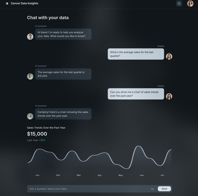 Zanvar Group of Industries Chatbot